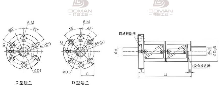 KURODA GR3212DD-DAPR 黑田精工丝杆规格说明